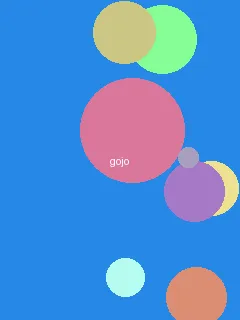 宝宝我们在楼梯做吧嗯啊欢迎您 - 五条悟角色图